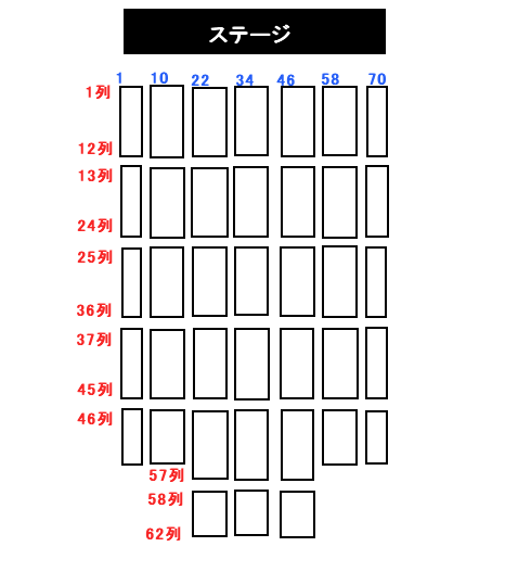 神戸ワールド記念ホール アリーナ席座席表と見え方ライブ基地