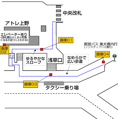 電車？ バス？ タクシー？ 目的で決める上野駅から東京駅への行き方まとめ