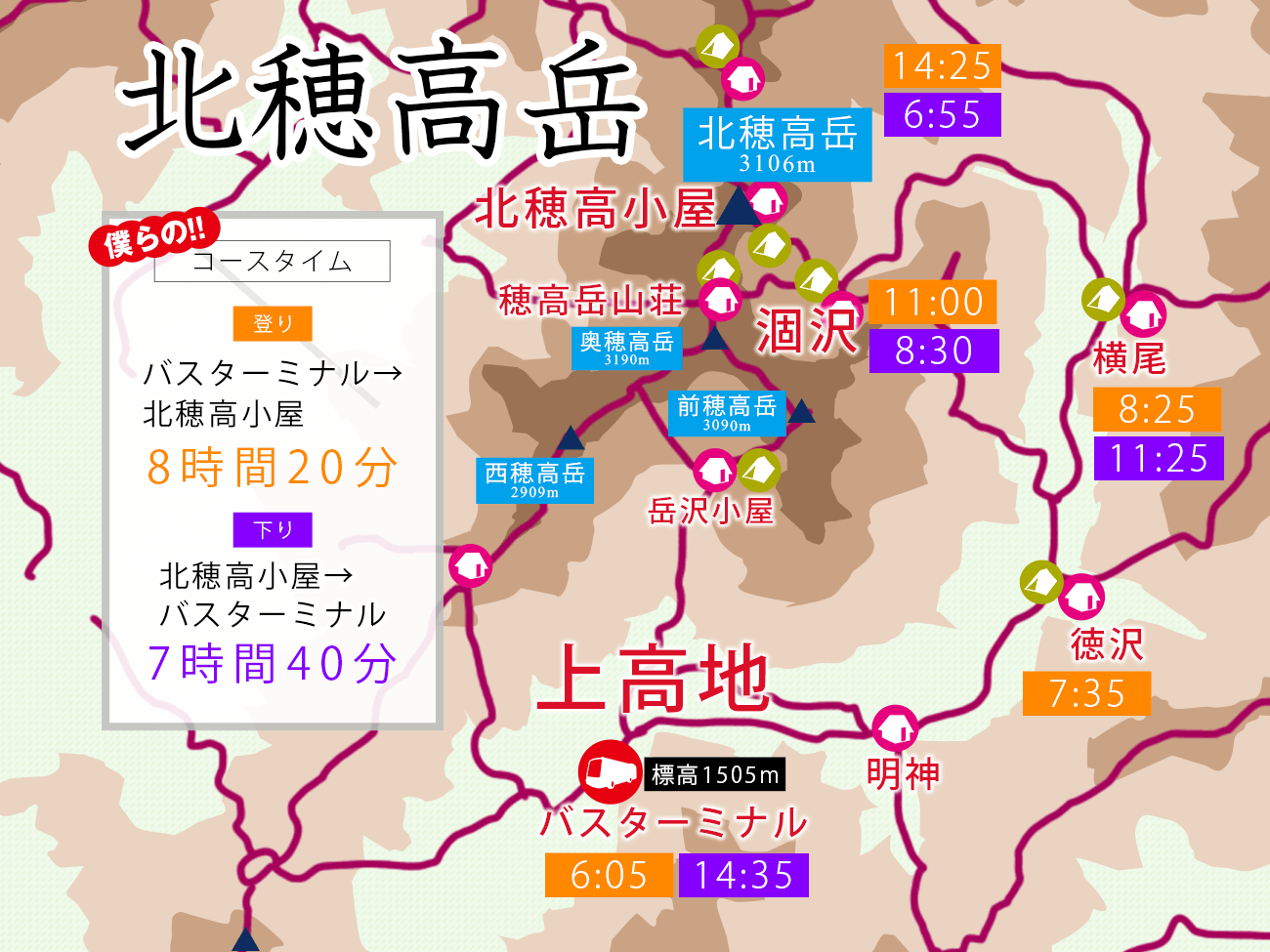 登山者の聖地 涸沢カール - この曲が心地よい
