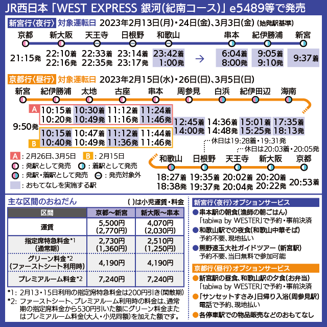 WEST EXPRESS 銀河 山陰コース