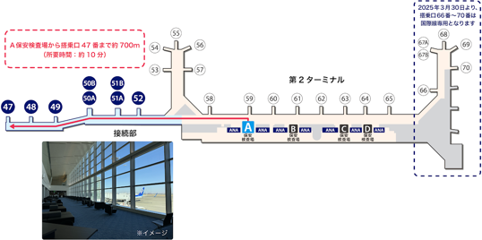 ANA国際線、羽田空港第2ターミナルからの運航を3年ぶりに再開プレスリリースANAグループ企業情報