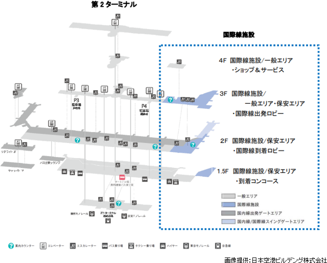 羽田空港、第2ターミナルの本館とサテライトを接続し拡張へ ANAは国際線を第2ターミナルに集約 日刊航空報道sky-budget スカイバジェット