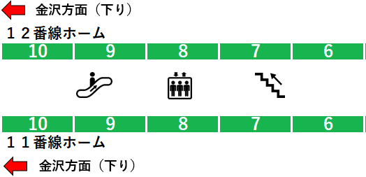 長野駅新幹線ホーム 様券売機導入事例券売機ドットコム