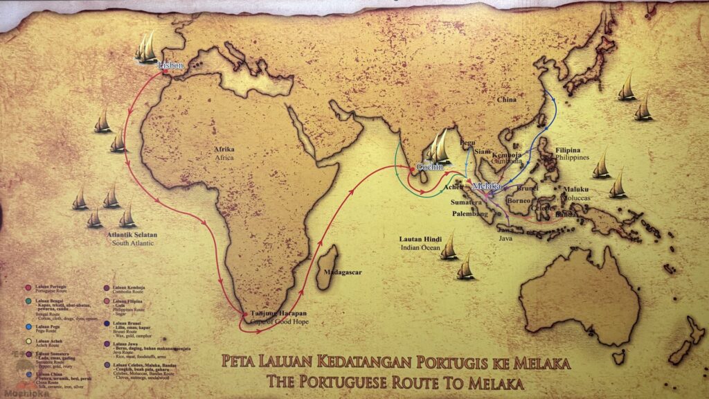 シンガポール気候の完全ガイド - Team 6