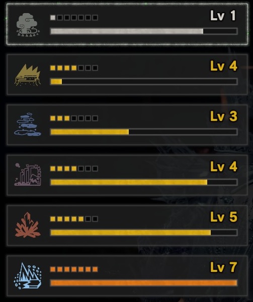 MHW:I 導きの地のレベル上げ ～溶岩地帯編～