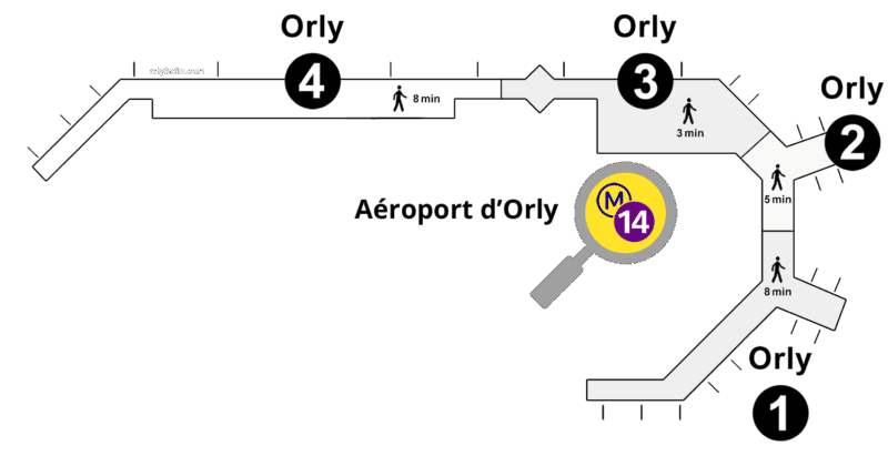 パリの空港完全ガイド！シャルル・ド・ゴール空港とオルリー空港 の特徴やアクセス方法を解説海外渡航に役立つメディア『グローバルコンパス』SMBC信託銀行プレスティア