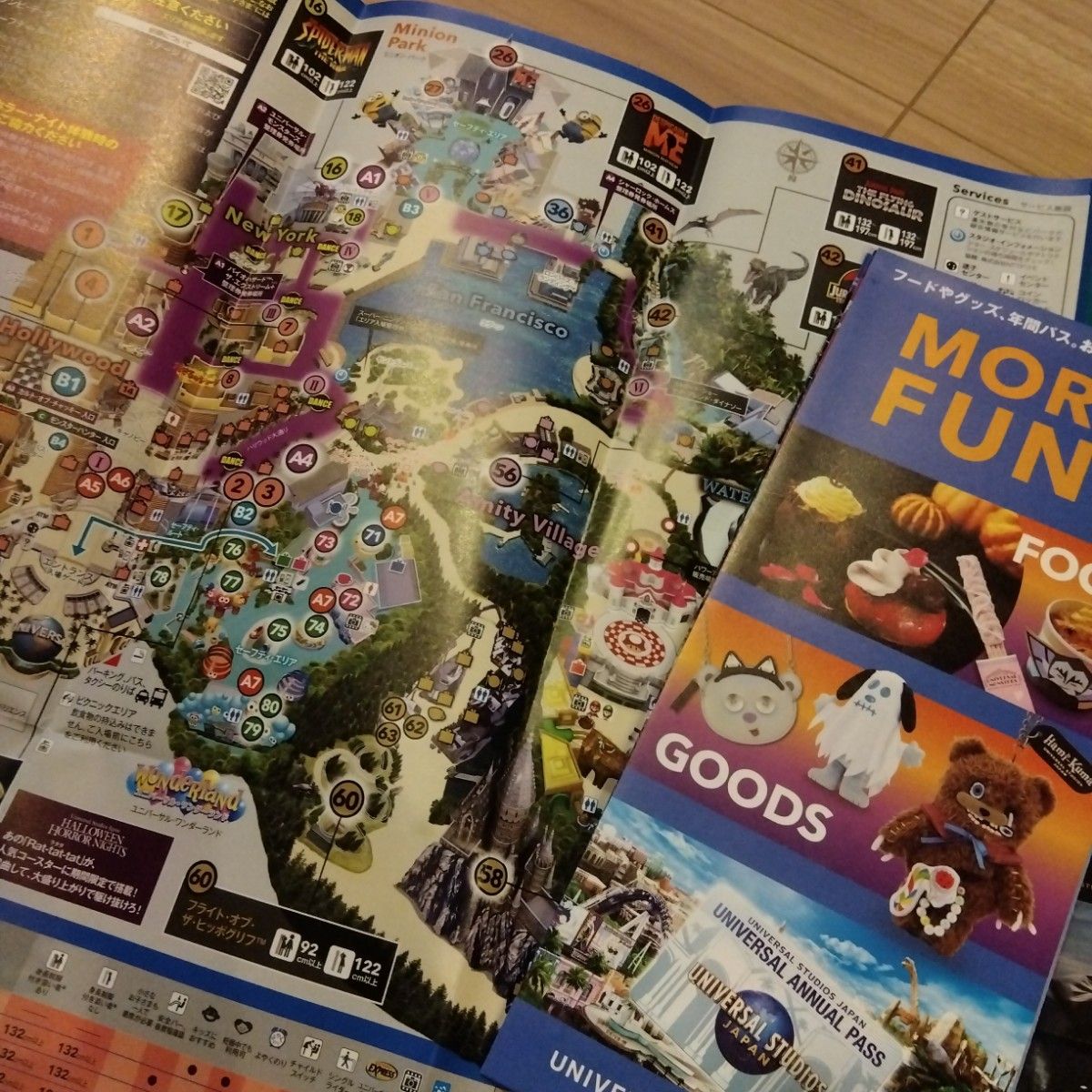 マップで解説 ユニバーサルスタジオシンガポールのエリアガイド保存版ナナフシブログ in シンガポール