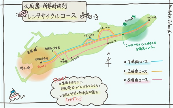 久高島の地図 琉球弧山崎紀和