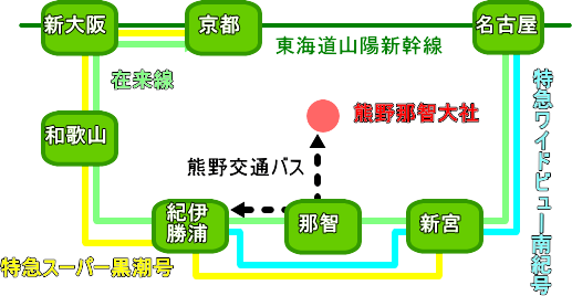熊野那智大社の見どころを解説！行き方＆めぐり方もチェックしよう 熊野三山詣ではこれでばっちり♪ -