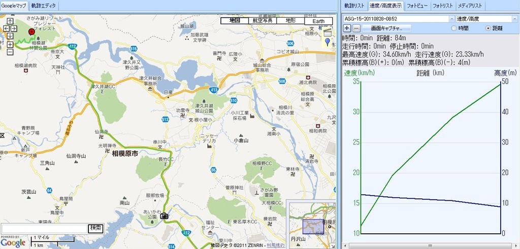 さがみ湖プレジャーフォレスト行ってきました：キャンプBBQ・遊園地・温泉！最高~♪