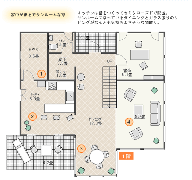輸入住宅東京・神奈川の注文住宅フローレンスガーデン