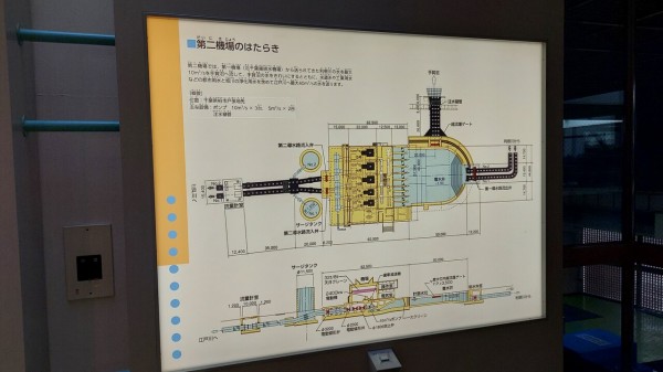 北千葉導水路の役割や仕組みが学べる「北千葉導水ビジターセンター」を見学してきた : 柏の葉サイクルライフ