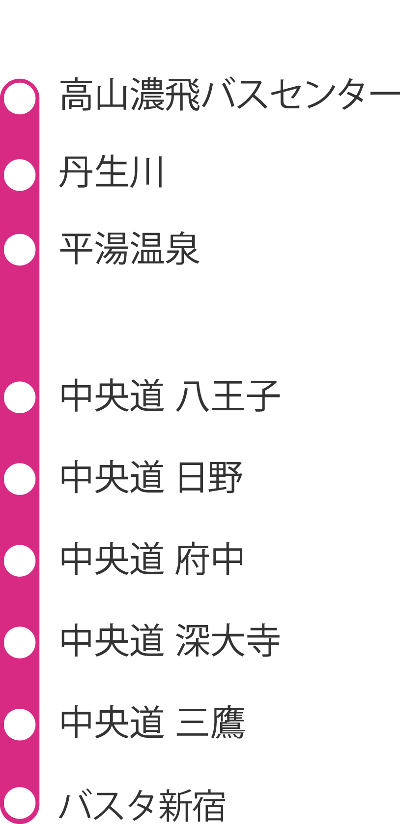 タクシー運転手に聞いた「新宿でタクシーを拾う時の穴場」はココだ！ 運転手さん「タクシー乗り場はダメ」ロケットニュース24
