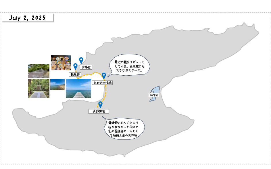 あめやの桟橋とひなちゃんはるき