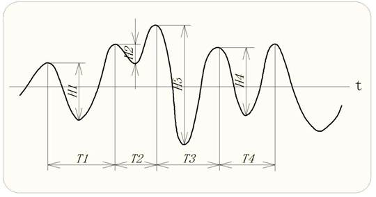 沿岸域情報提供システム MICS ミックス