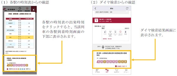 路線図 配線略図 阪急京都線Osaka