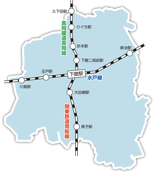水戸線 下館駅北柏仮乗降場