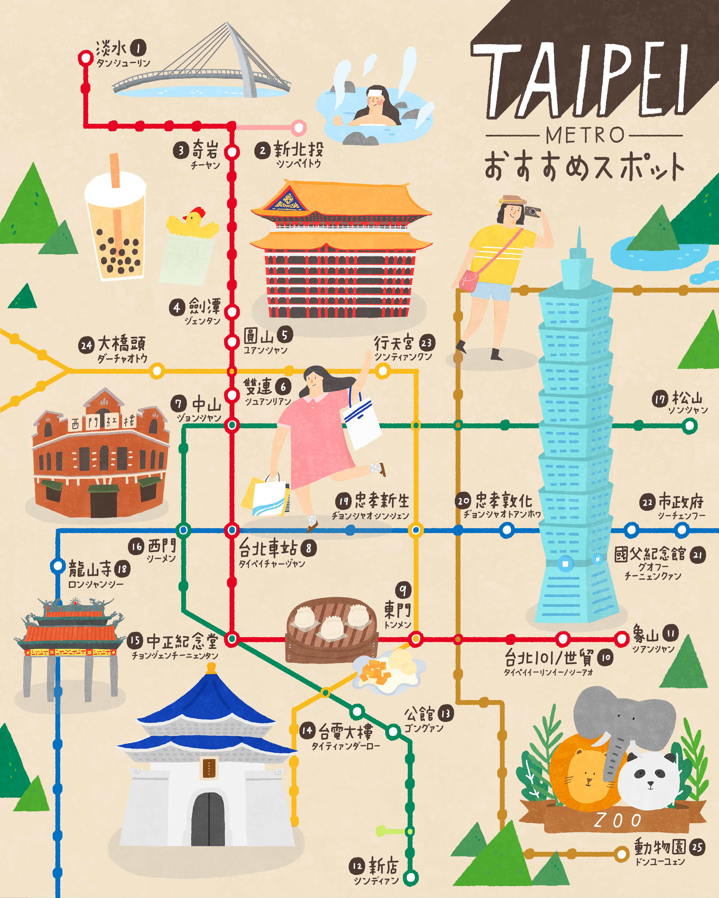 台北歴史地図 - Taiwan Digitalarchives
