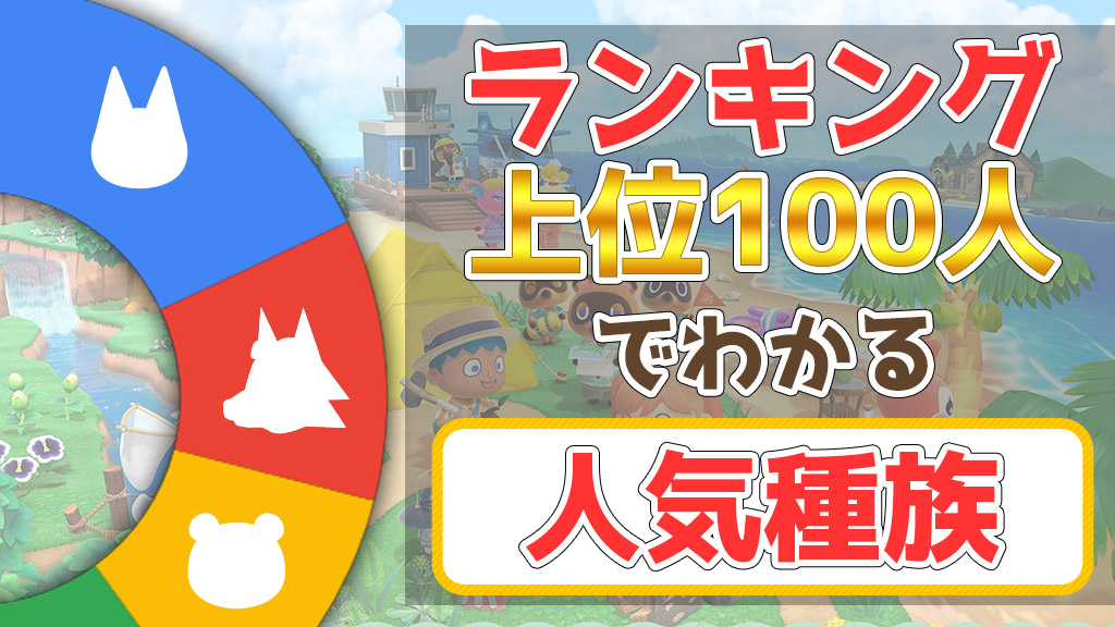 あつまれどうぶつの森 1番くじ景品まとめ売り あつ森 攻略