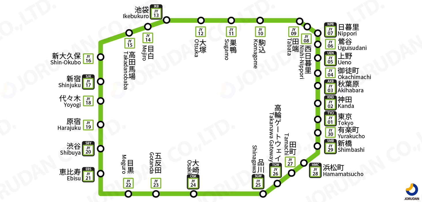 路線図 西武新宿線停車駅案内2021 - 泉北快急のイラスト