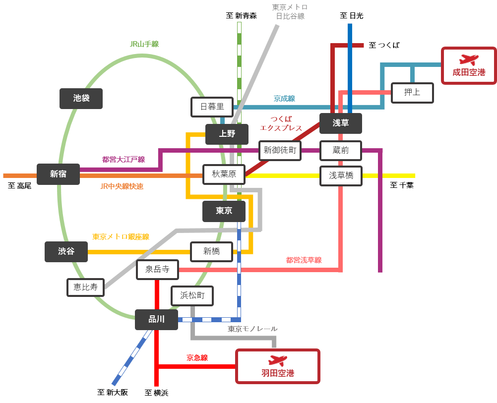 東京駅を東西に通り抜け！八重洲側から丸の内側へ入場料を払わず抜けるルート東京一人旅男子