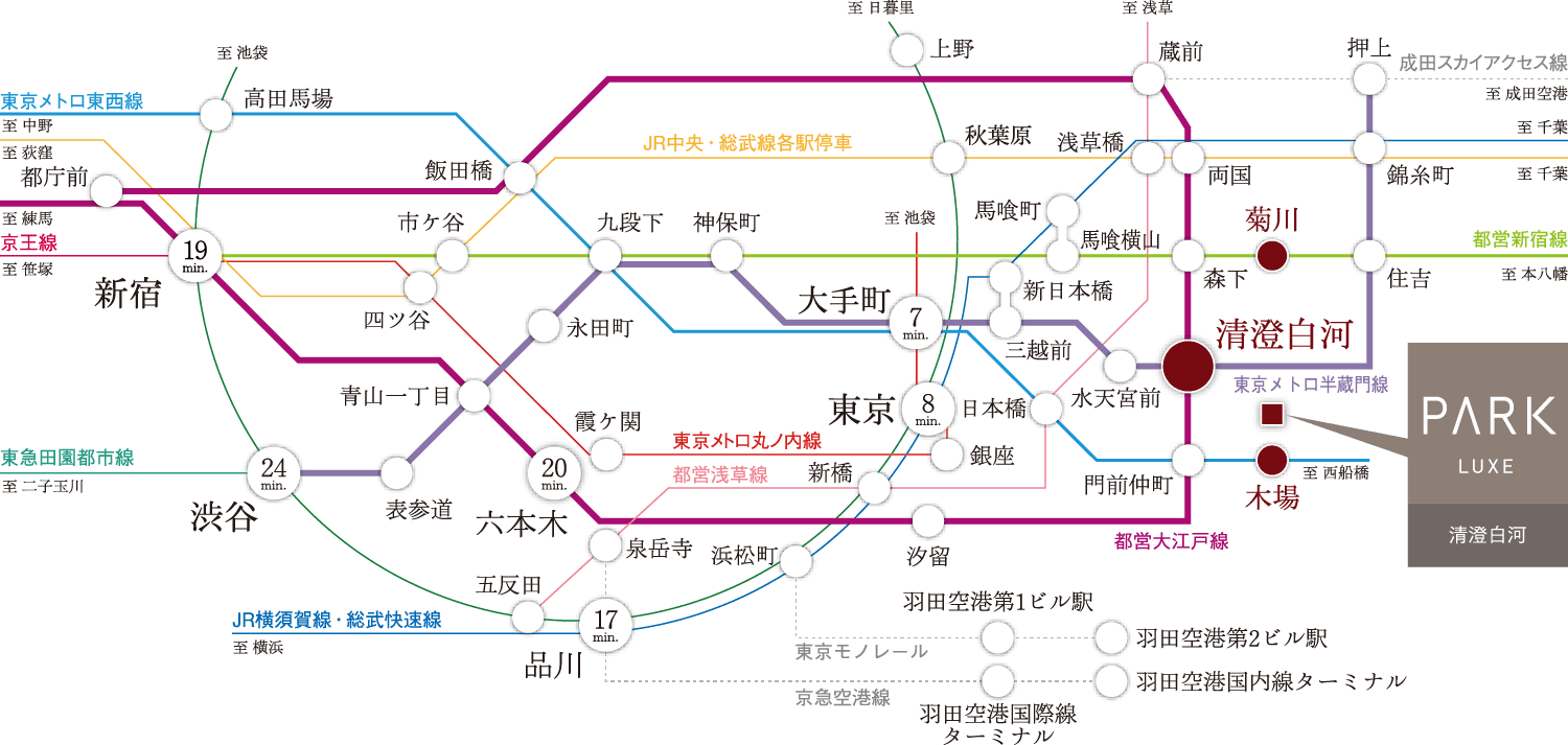 東西線大手町駅から東海道・山陽新幹線への行き方を写真・動画付きで分かりやすく解説！東京駅及び首都圏主要駅からのおすすめスポットへのアクセス方法