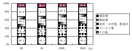 南関東といえばここ！おすすめスポットリアルな声からご紹介 東京・埼玉・千葉ビューンと日本縦断キャンペーン 特別企画Wi-Fiの速度でホテルを検索・比較サイト