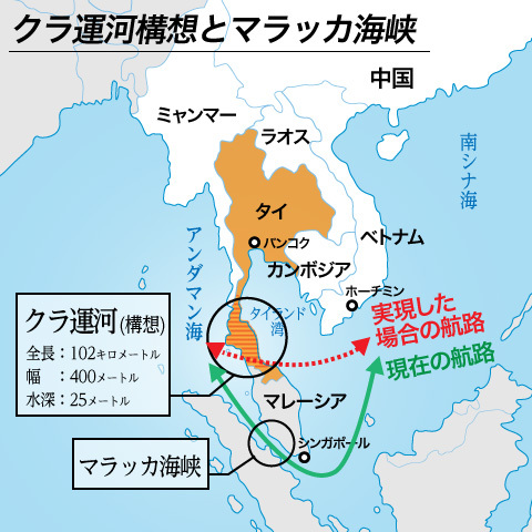 世界の海峡都市3 シンガポールジョホール海峡 マラッカ海峡関門時間旅行