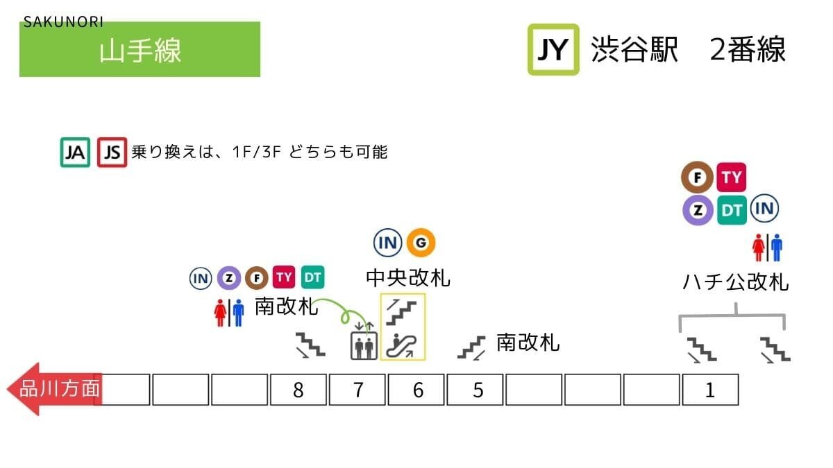 JR渋谷駅・中央改札 3階 移設位置図＝渋谷駅・山手線線路切り換え工事 - シブヤ経済新聞