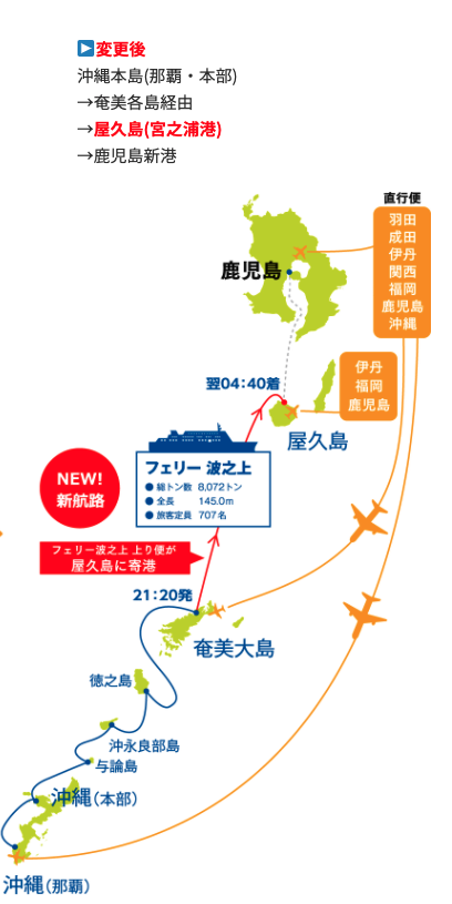 屋久島へのアクセス方法・行き方〜飛行機、高速船、フェリー情報屋久島観光協会