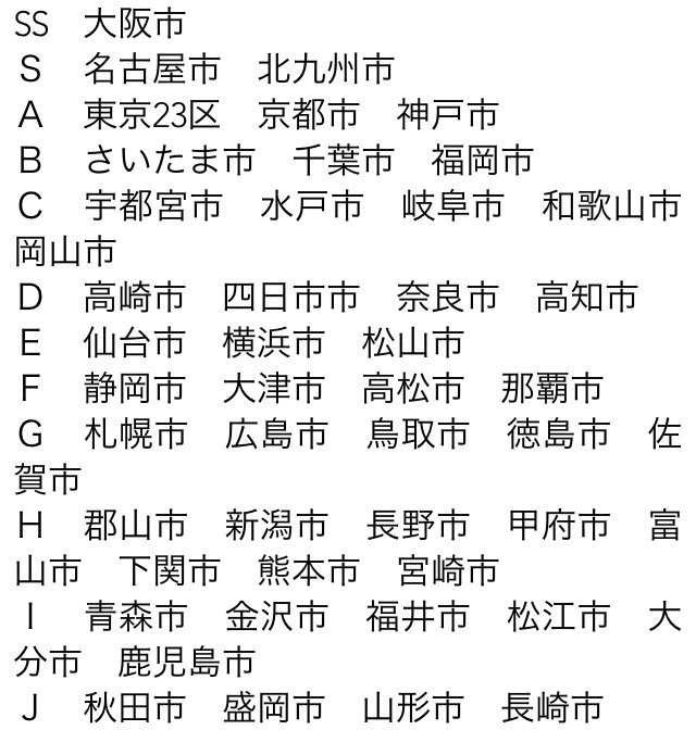 2025年最新 東京観光おすすめスポット76選！名所 穴場