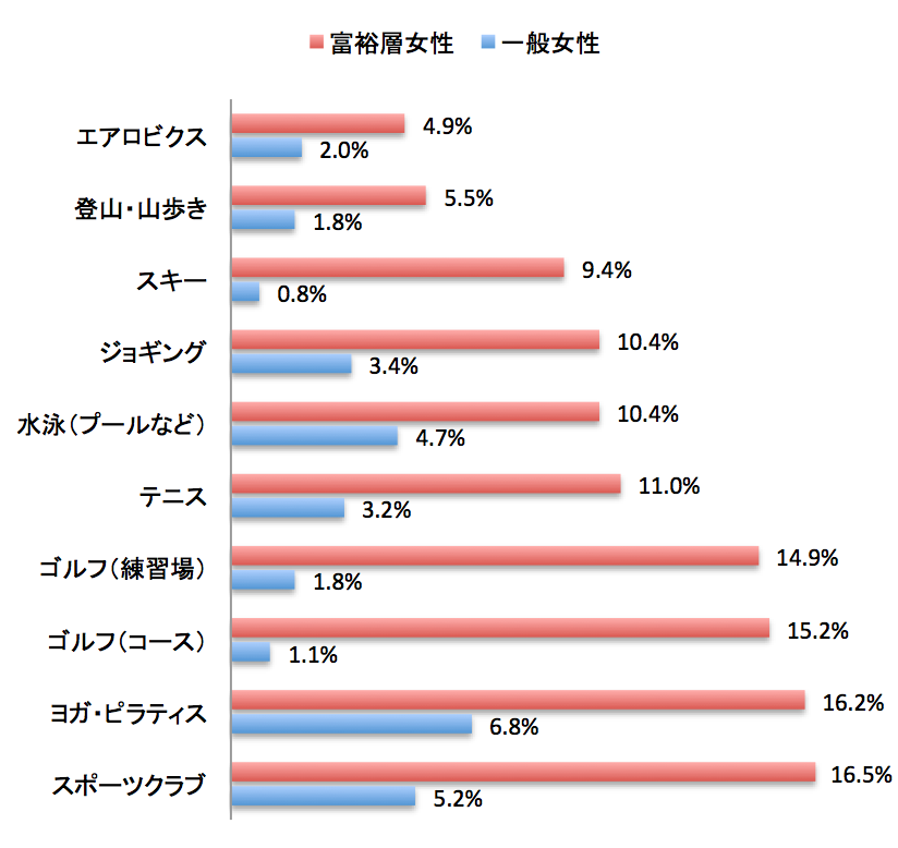 なぜドバイはこんなにもお金持ち？公式 バイテックス BITEX