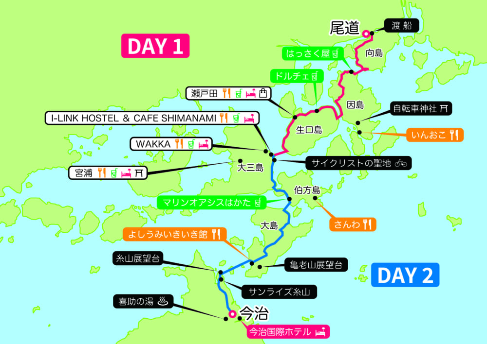 本気ライダー 尾道〜今治 ひた走り