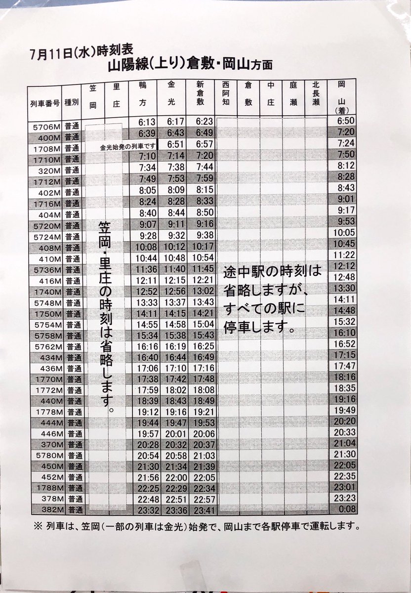 アクセス - 笠岡市ホームページ