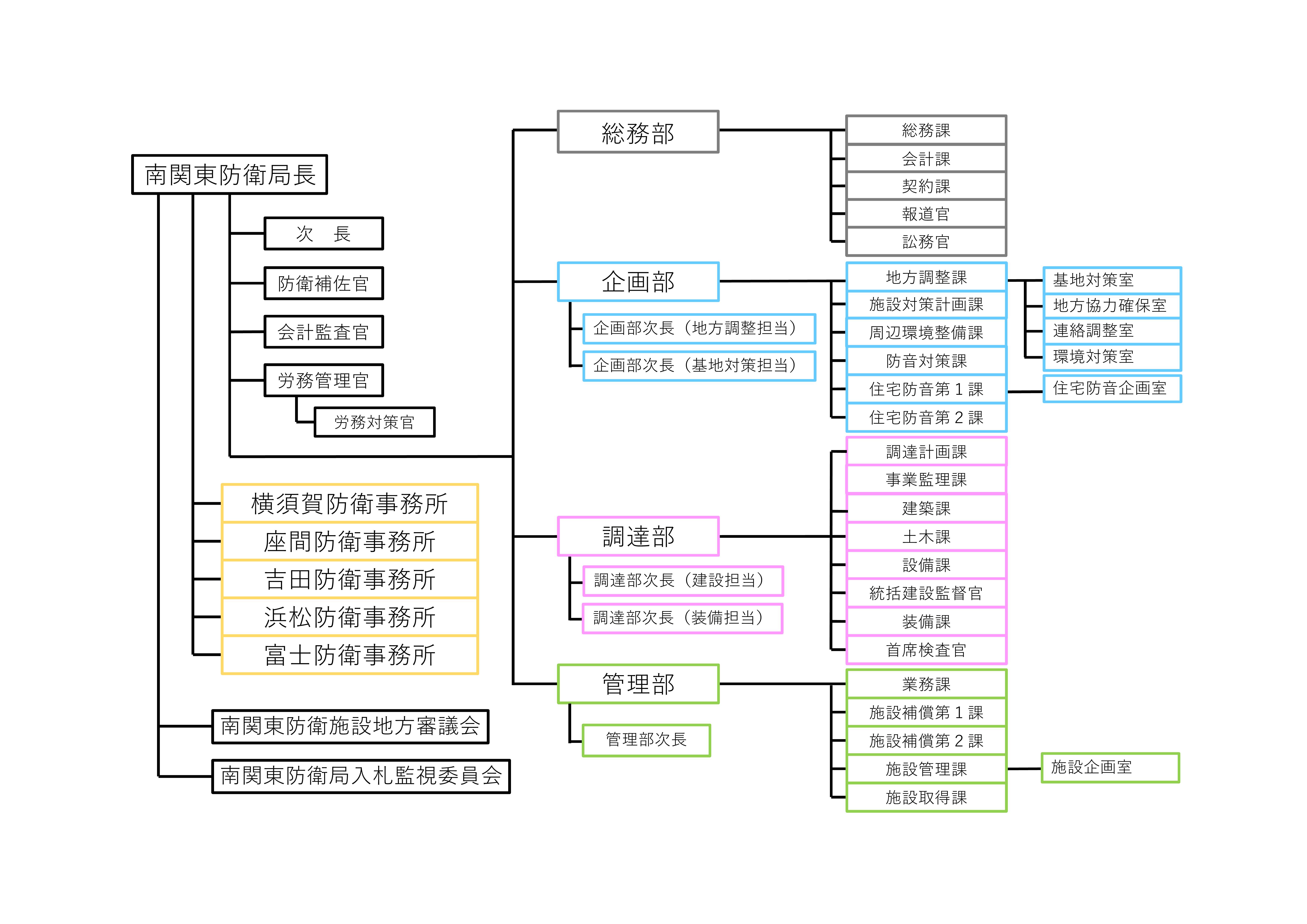 北関東と南関東の範囲はどこの何県まで？違いなどを徹底解説！TRiSTAR