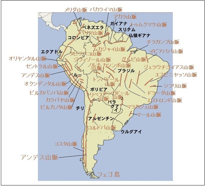 アマゾンの入植・開発 ～ トランスアマゾニアンハイウェイの建設