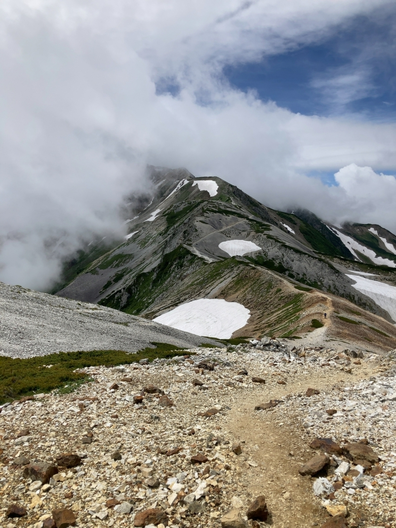 白馬岳頂上宿舎最新の山行記録と登山ルートやアクセス、気象状況など-ヤマレコ
