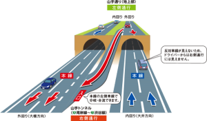 首都高速のわかりやすい路線図や「複雑なルート案内」│交通と旅の便利手帖