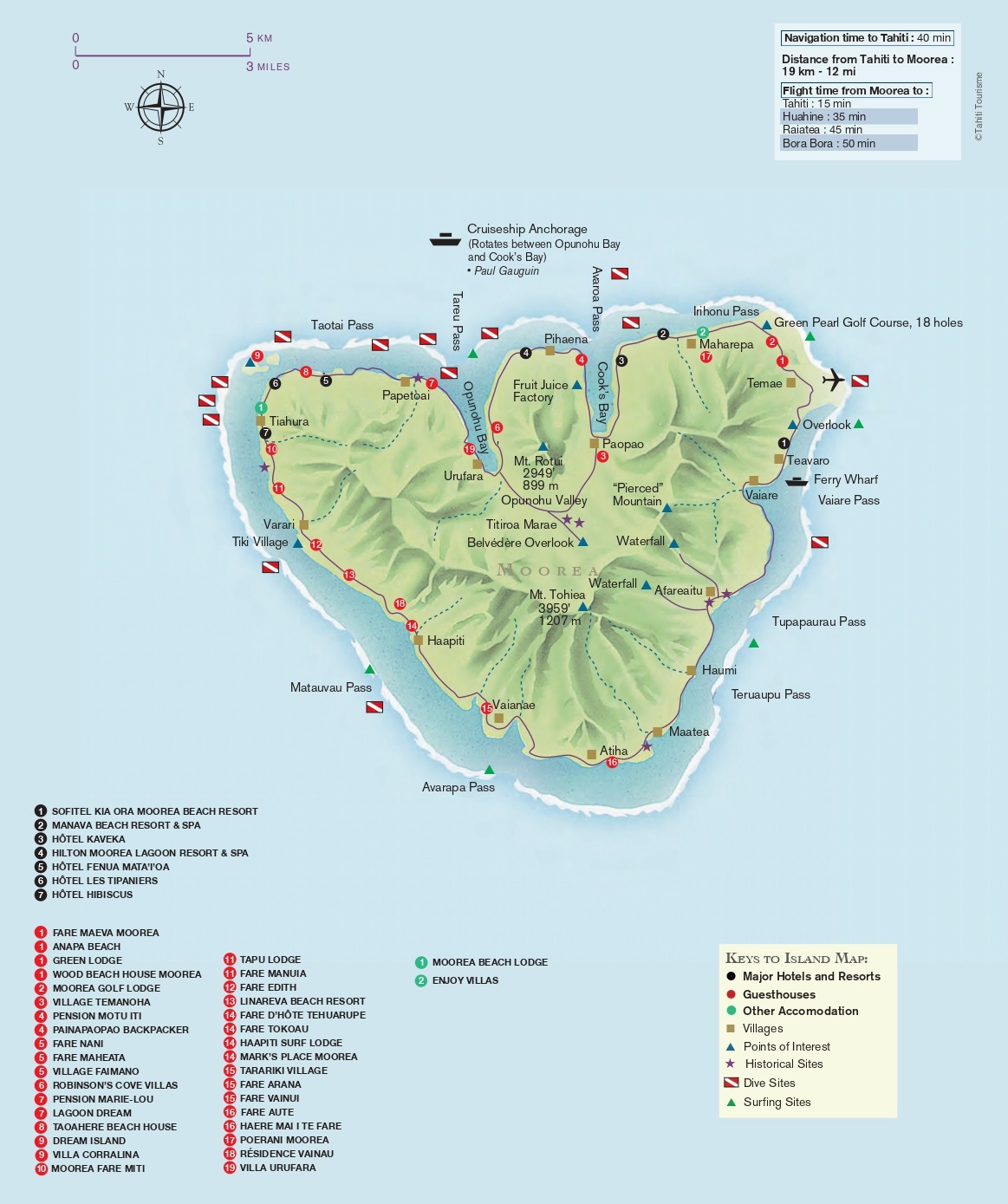 ボラボラ島旅行・ツアー海外旅行のSTW