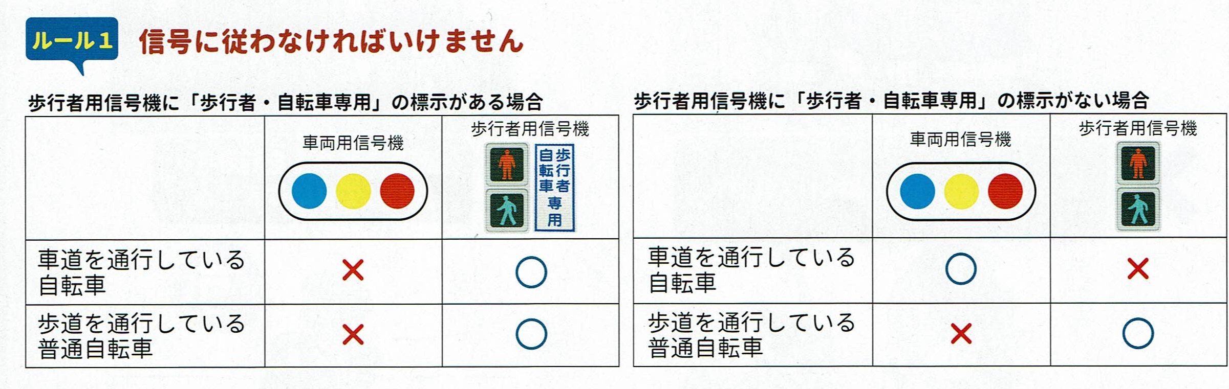 自転車のルールチャリエンジェルズ CHARI-AN TOWN