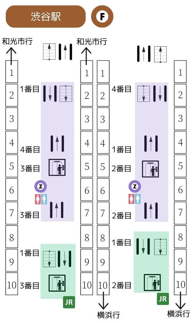 渋谷駅 - Wikipedia