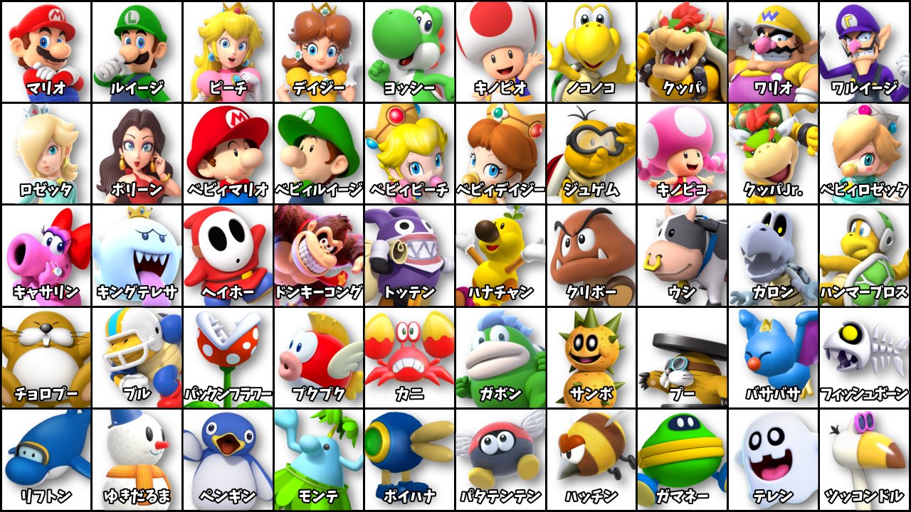 マリオカート8 デラックス、5キャラ追加予定。解析ではまだ分かっていないゲームメモ