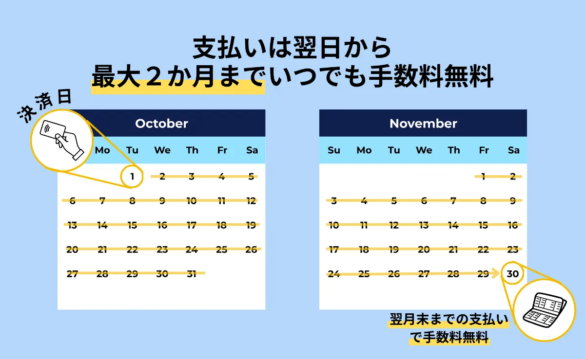 高校生 ディズニーチケットの値段は？18歳は大人料金？高校生ディズニーチケットまとめ