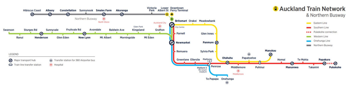 オークランドアリーナオークランド- ツアーとアクティビティエクスペディア