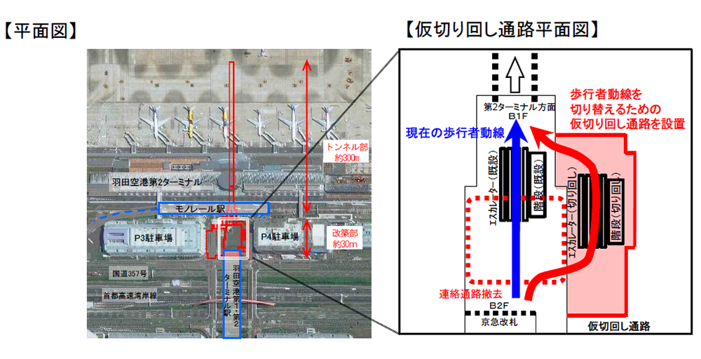 羽田空港第1・第2ターミナル駅京急線メディア京急アドエンタープライズ