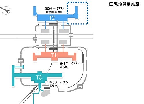 ターミナル間移動アクセス羽田空港旅客ターミナル