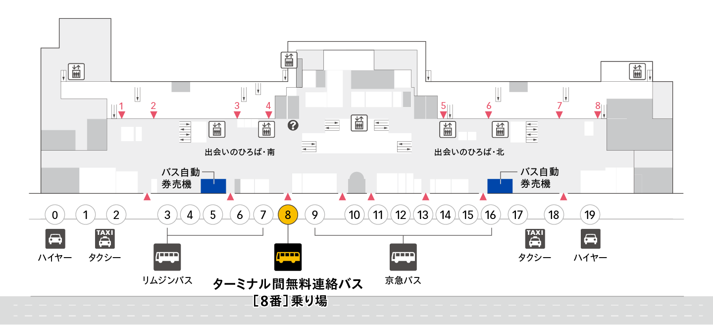 ターミナル間移動アクセス羽田空港旅客ターミナル