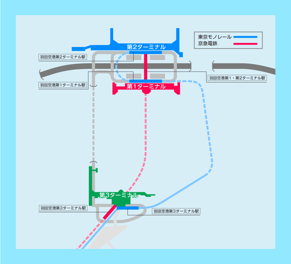 羽田空港 探検記 前編 第1・第2ターミナル編 展望デッキからの夕景と見どころスポットを探検してきました。