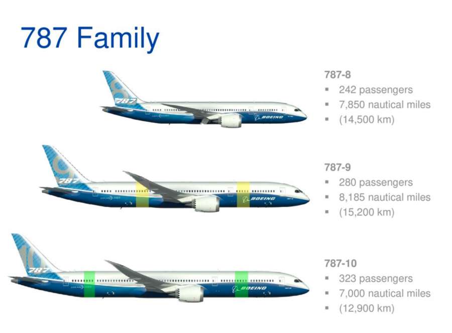 歴史に幕「ジャンボ機」知られざるもう一つの功績 国内空港の「現在」を作った張本人？乗りものニュース
