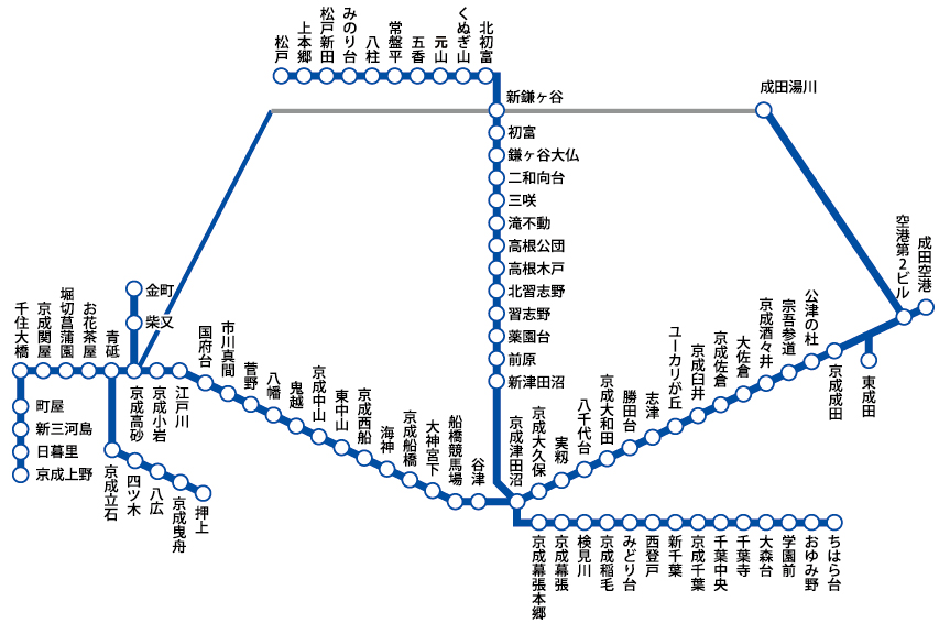 日比谷駅 千代田線⇔日比谷線の乗換方法 所要時間 乗車位置 道順-